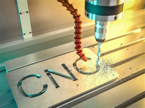 cnc machine content marketing|cnc cutting for corporate companies.